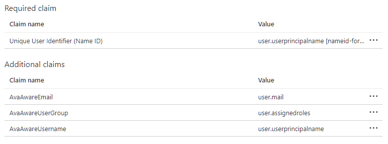 Azure AD Required and Additional claims